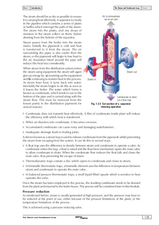 Spirax Sarco Steam And Condensate Loop Book